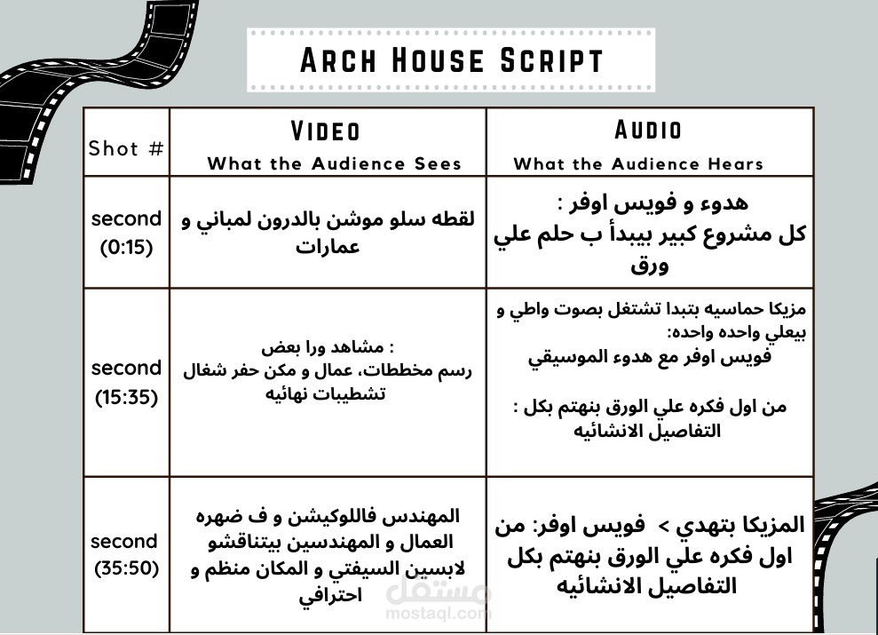 كتابة فيديو اسكريب لشركة اشراف هندسي
