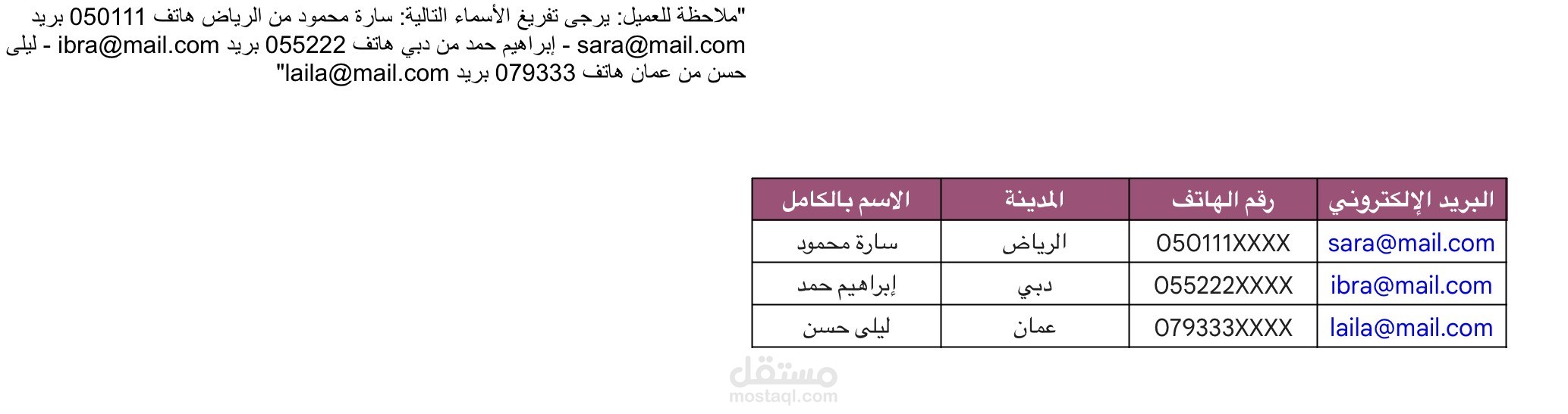 تفريغ وتحويل البيانات من نصوص غير منظمة إلى جداول Excel احترافية