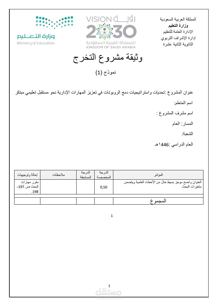 مشروع تخرجي في مجال المهارات الإدارية بعنوان تحديات واستراتيجيات دمج الروبوتات في تعزيز المهارات الإدارية نحو مستقبل تعليمي مبتكر