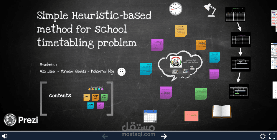 عرض مناقشة تخرج