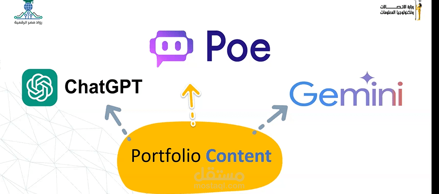 Presentations Creator