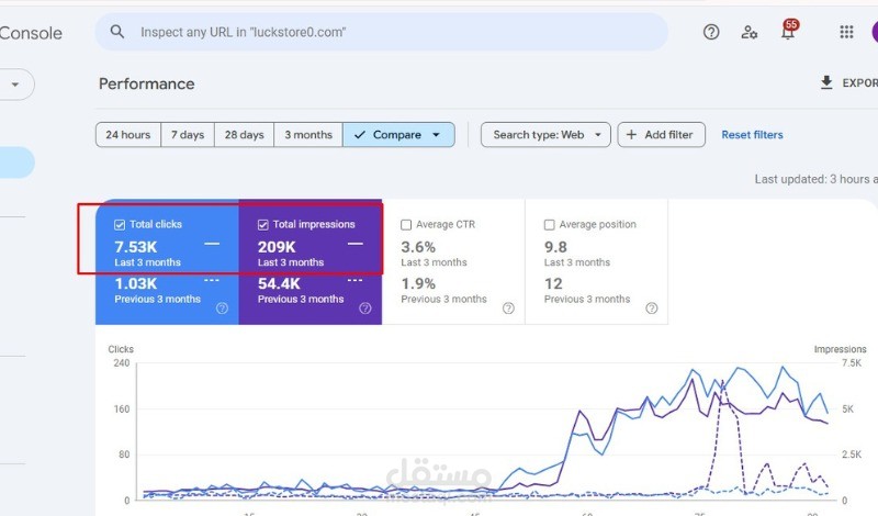SEO للمتاجر