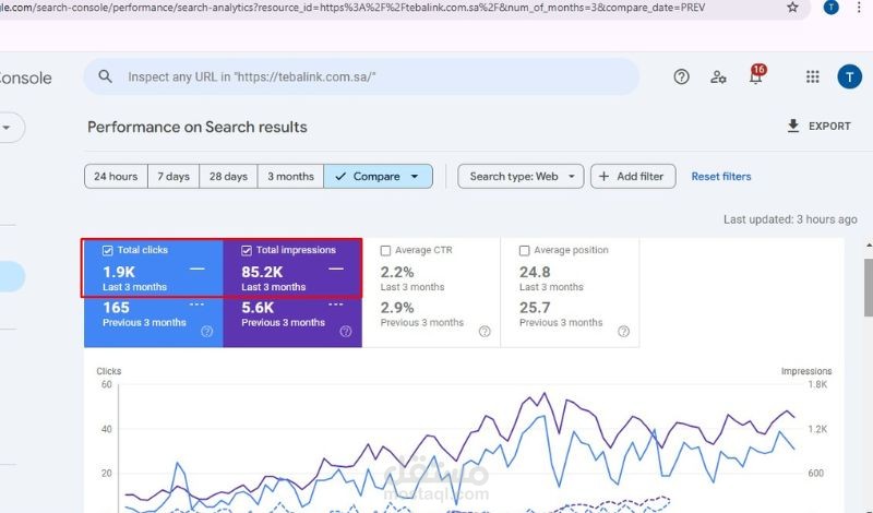 SEO للمواقع