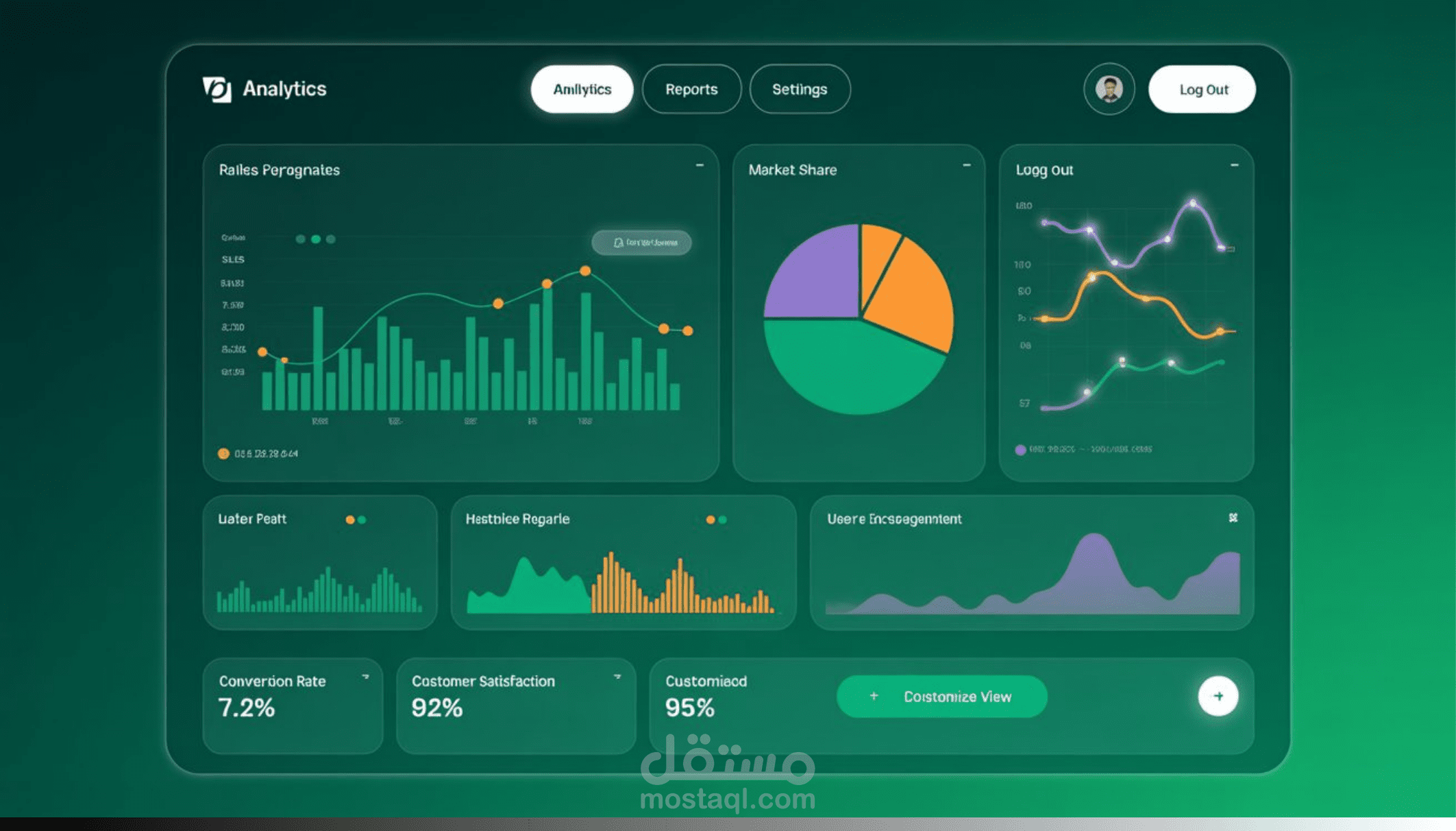 داشبورد مصمّم خصيصًا ليسهّل عليك فهم بياناتك وتحليلها