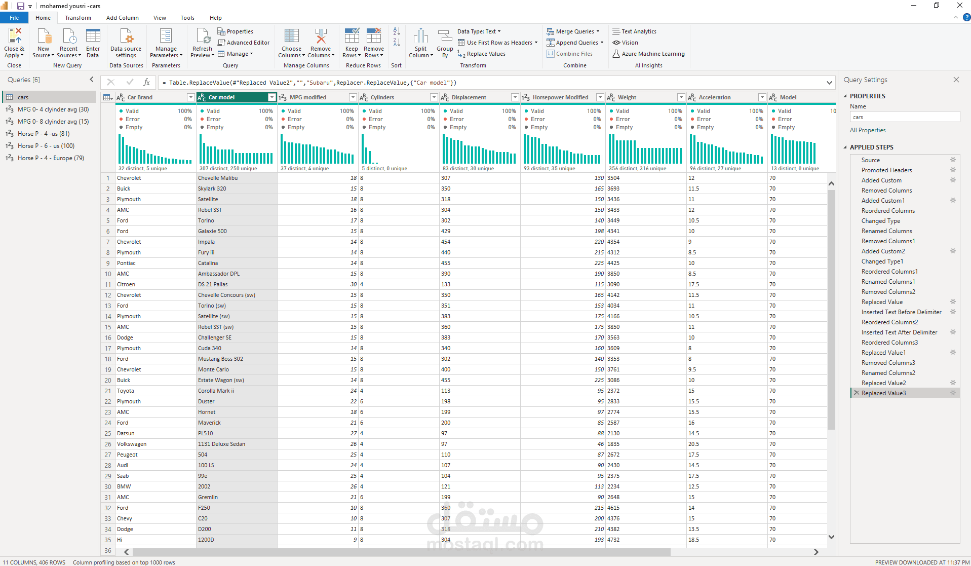 تنظيف بيانات Data cleaning