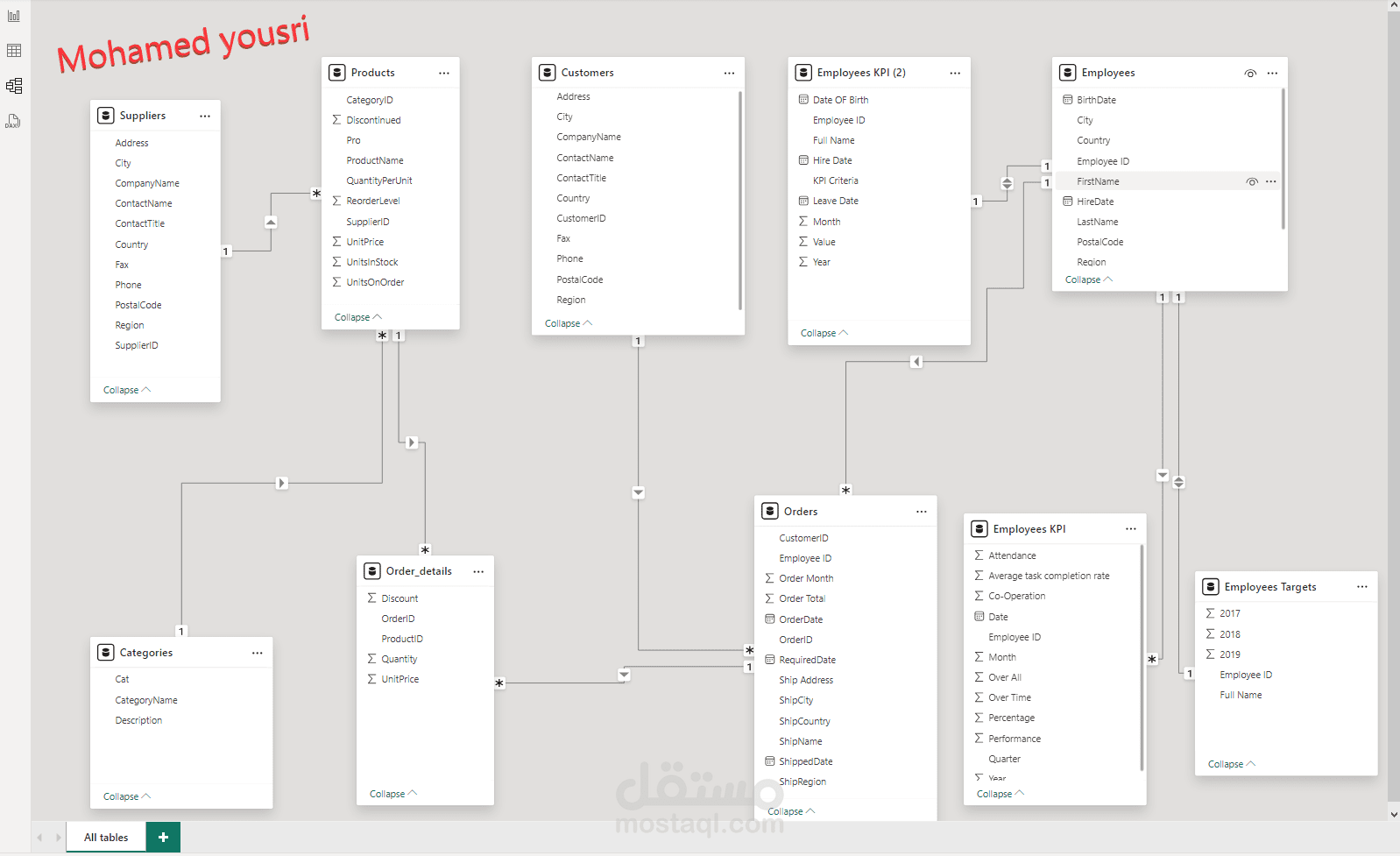 عمل علاقات بين الجداول في power bi