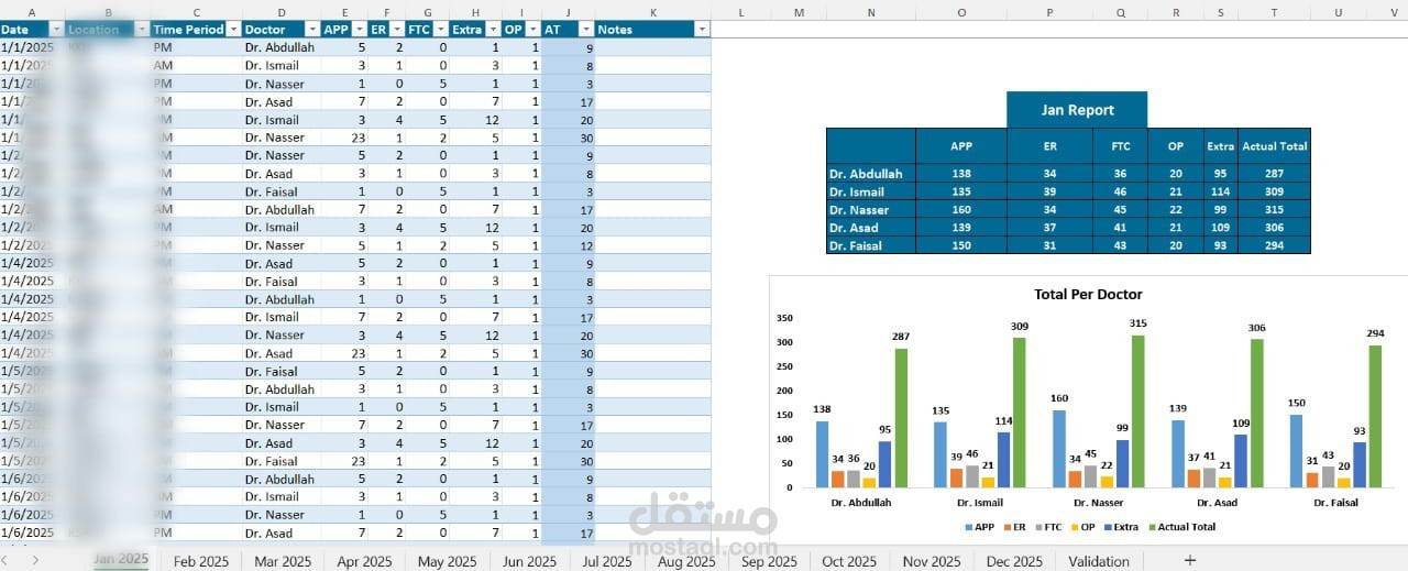 ملف Excel اكسيل احترافي لإدارة بيانات اطباء