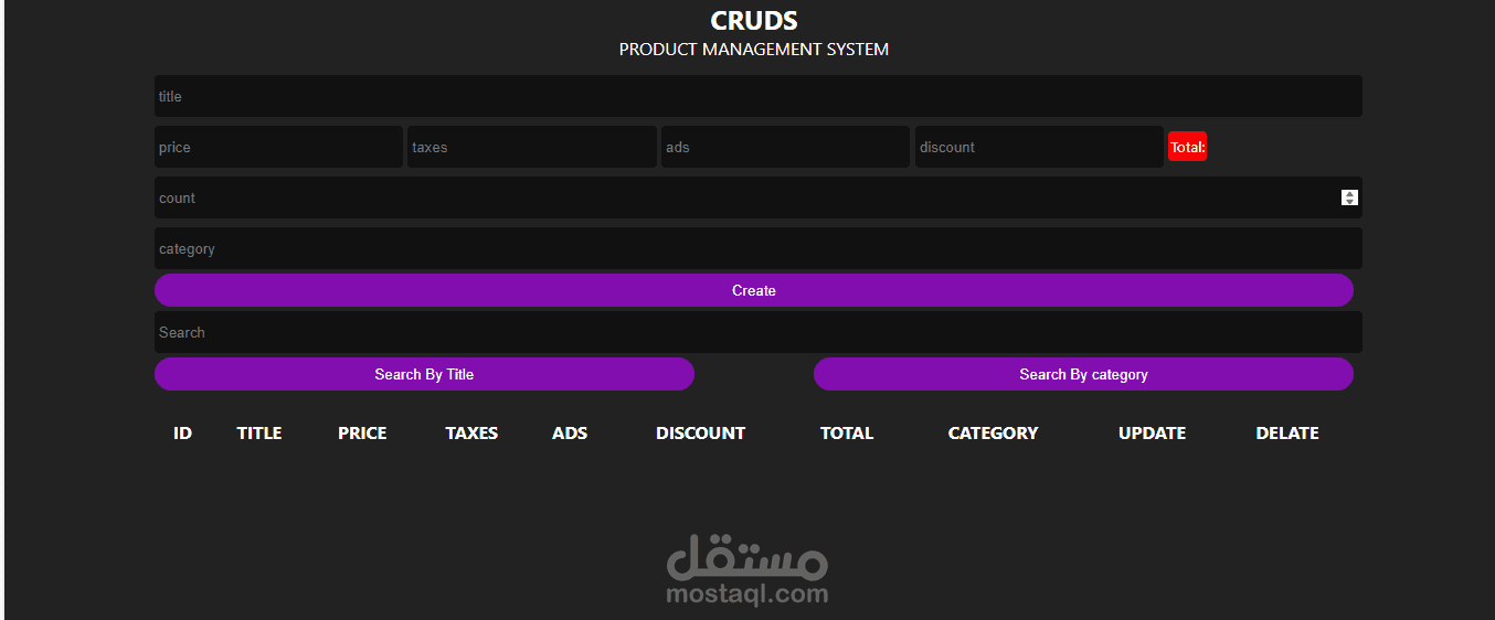 full Product management system