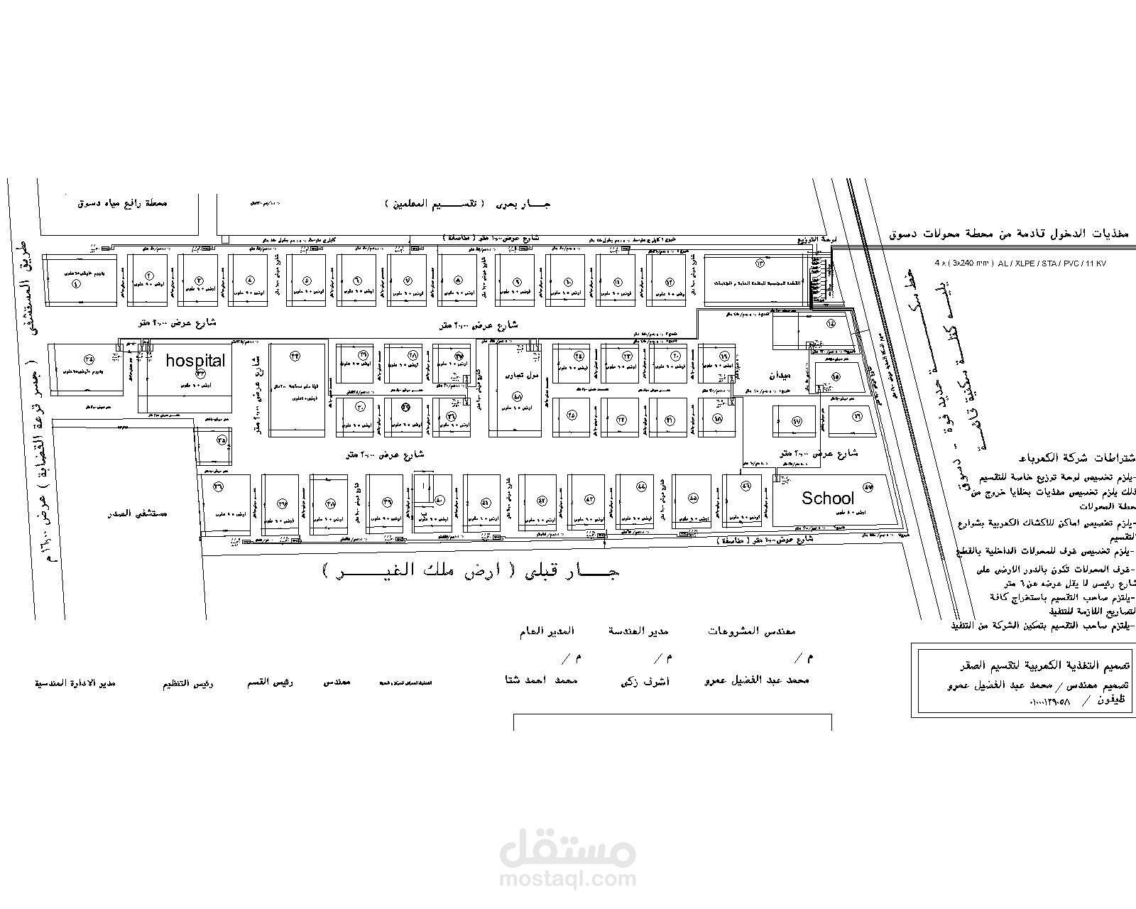 تصميم شبكة الكهرباء الخارجية للجهد المتوسط لتقسيم الصقر