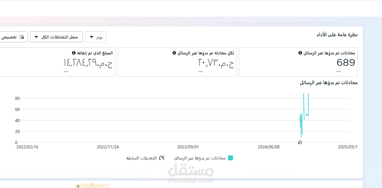 بعض نتايج من عملاء سابقين