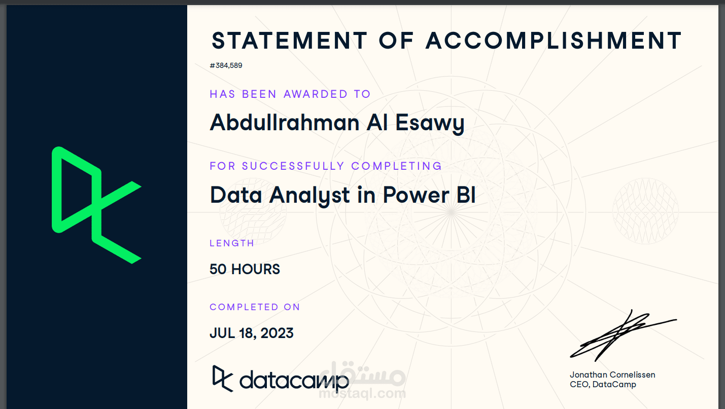 Data Analyst in Power BI