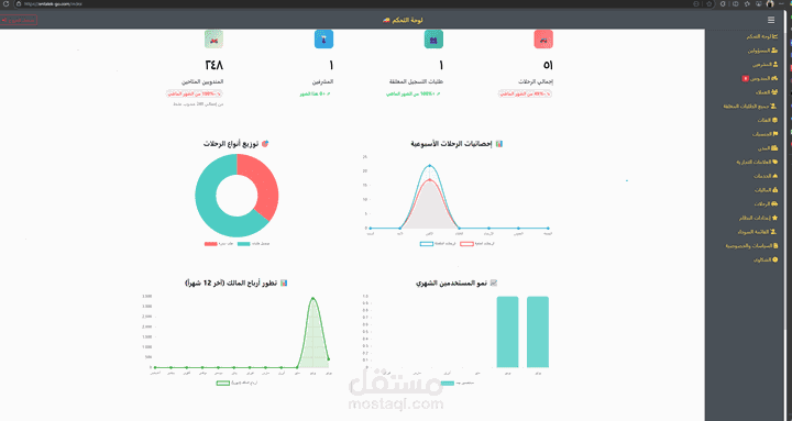 Full-Stack E-shop