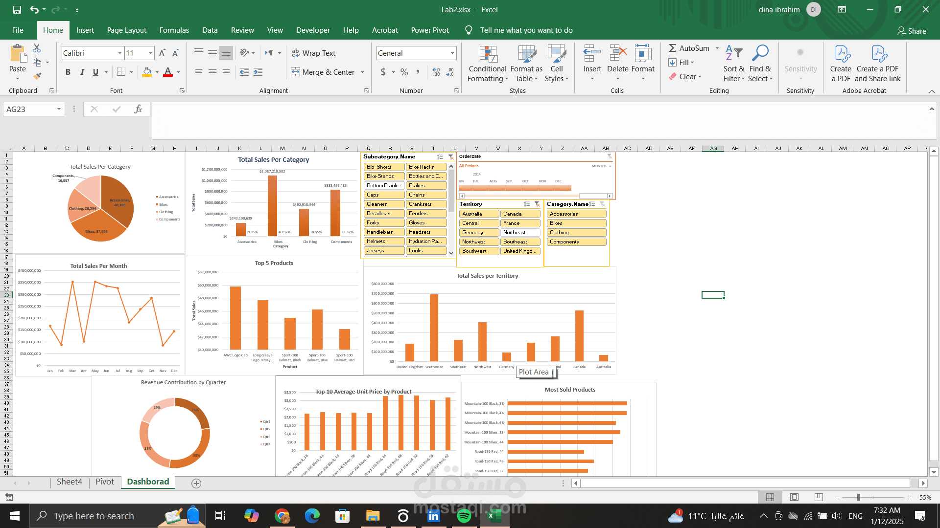ٍتحليل المبيعات باستخدام Excel
