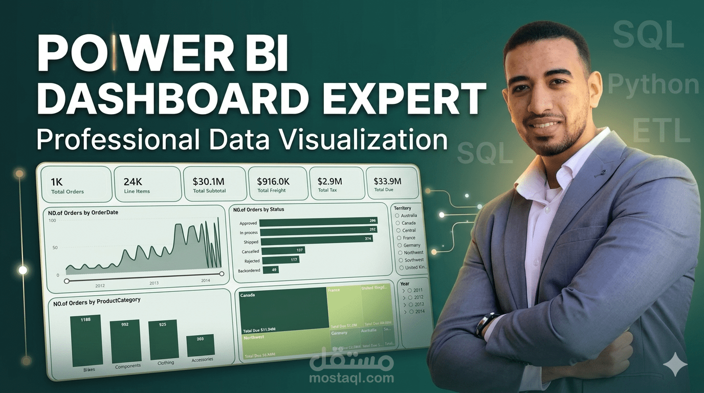 تصميم داش بورد باستخدام Power BI/ Tableau/Excel لتحليل البيانات