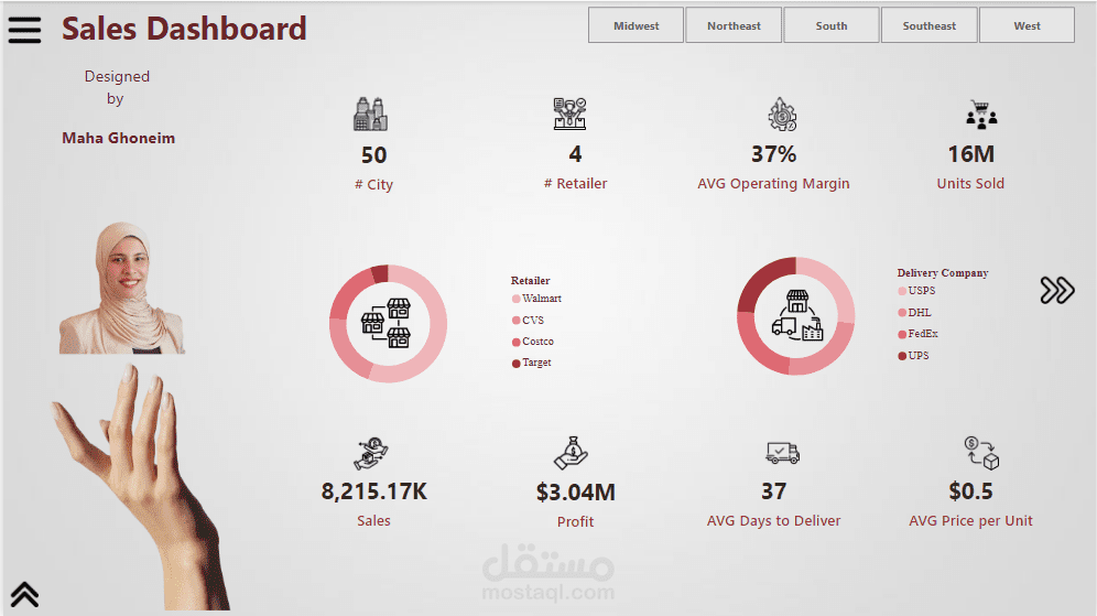 لوحة تحكم لتحليل مبيعات المشروبات الغازية باستخدام Power BI
