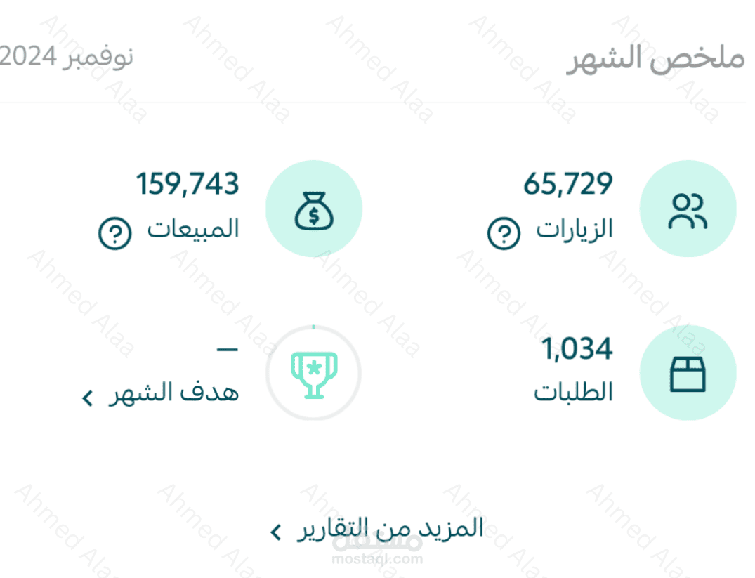 159,743 ريال مبيعات عبر إعلانات تيك توك