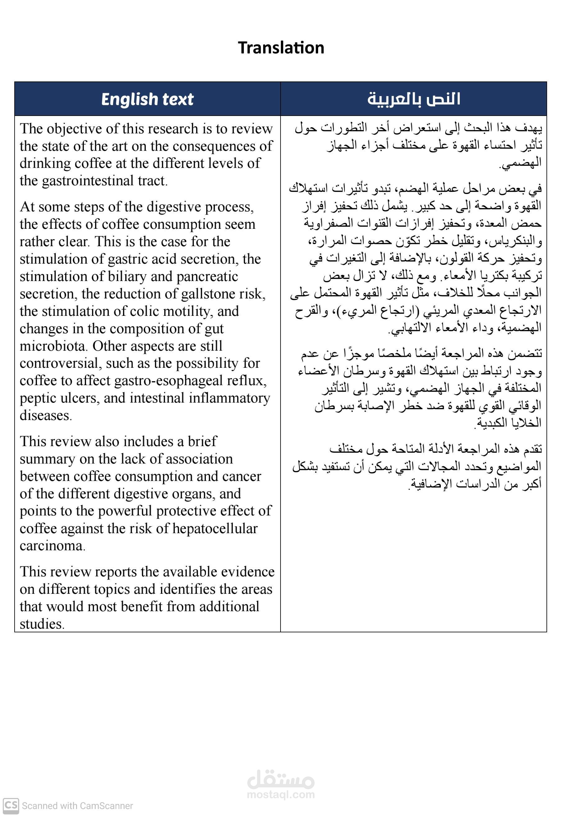 ترجمة مقال طبي