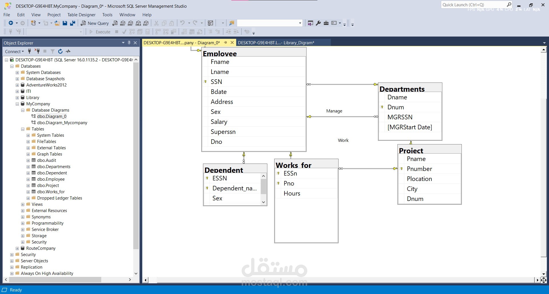 SQL Database