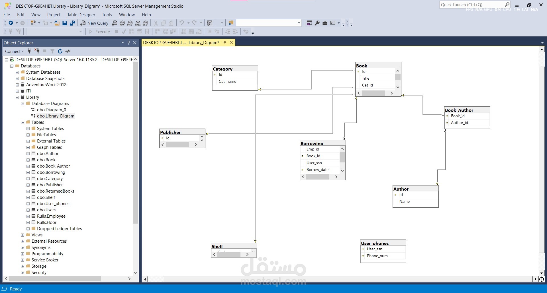 SQL Database