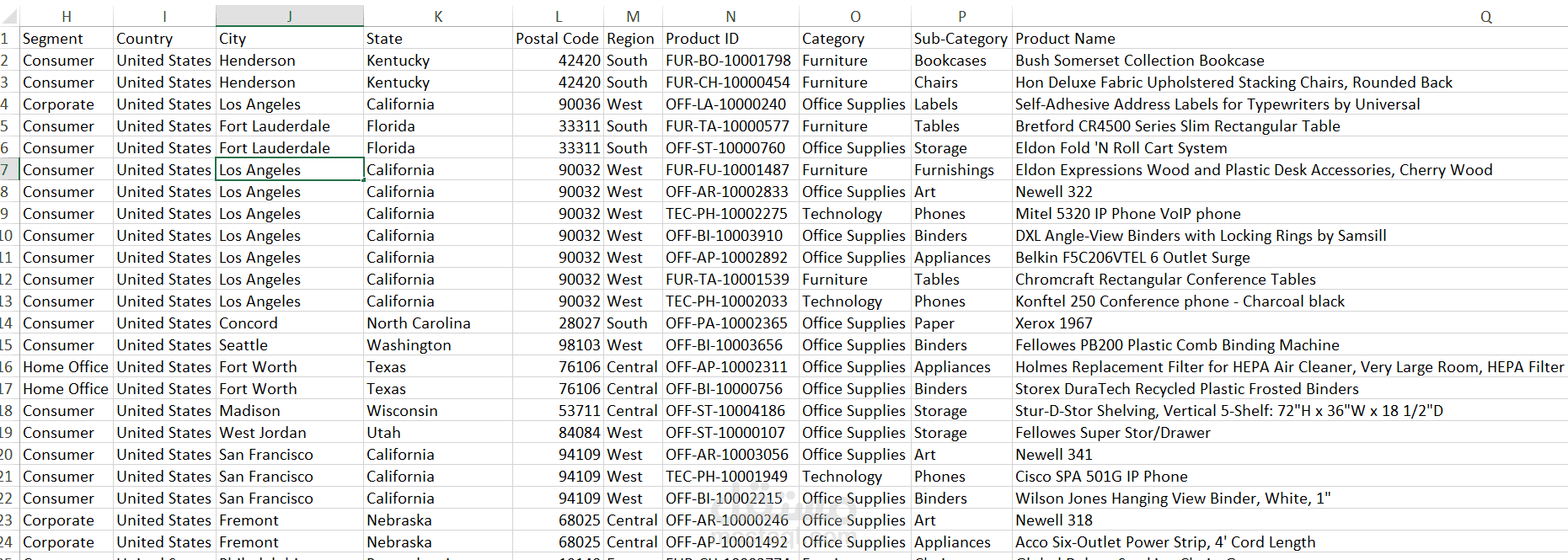معاملات مبيعات لشركة