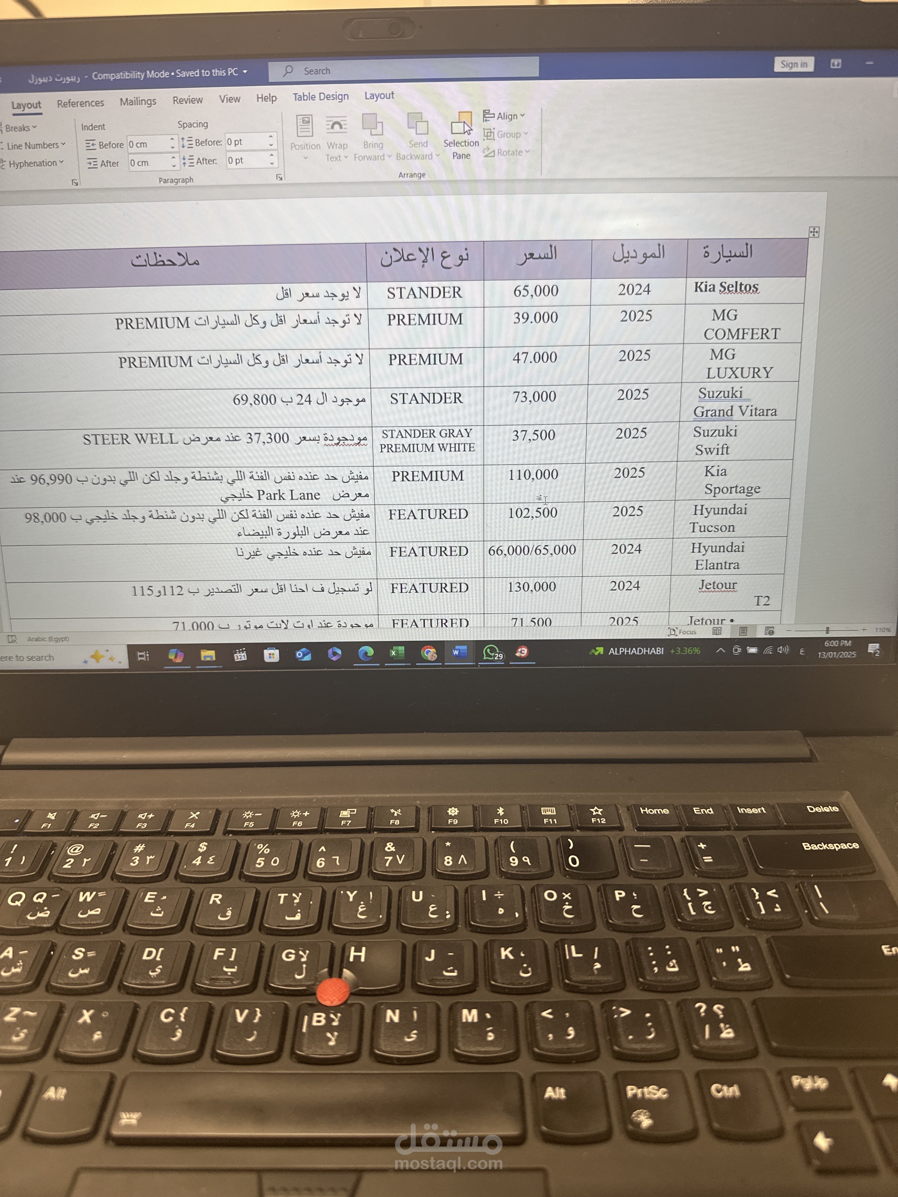 تقرير اسعار