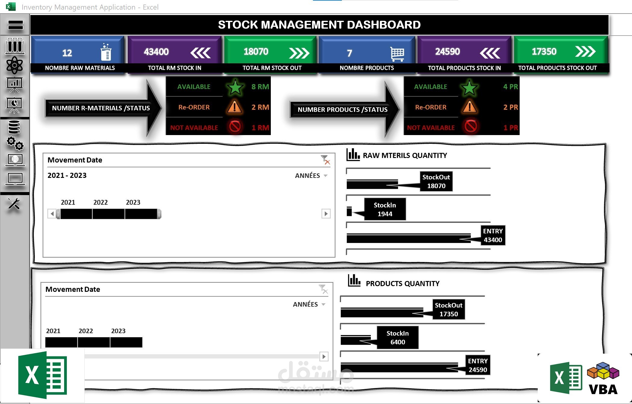 Excel: تطبيق برنامج إدارة المخازن.