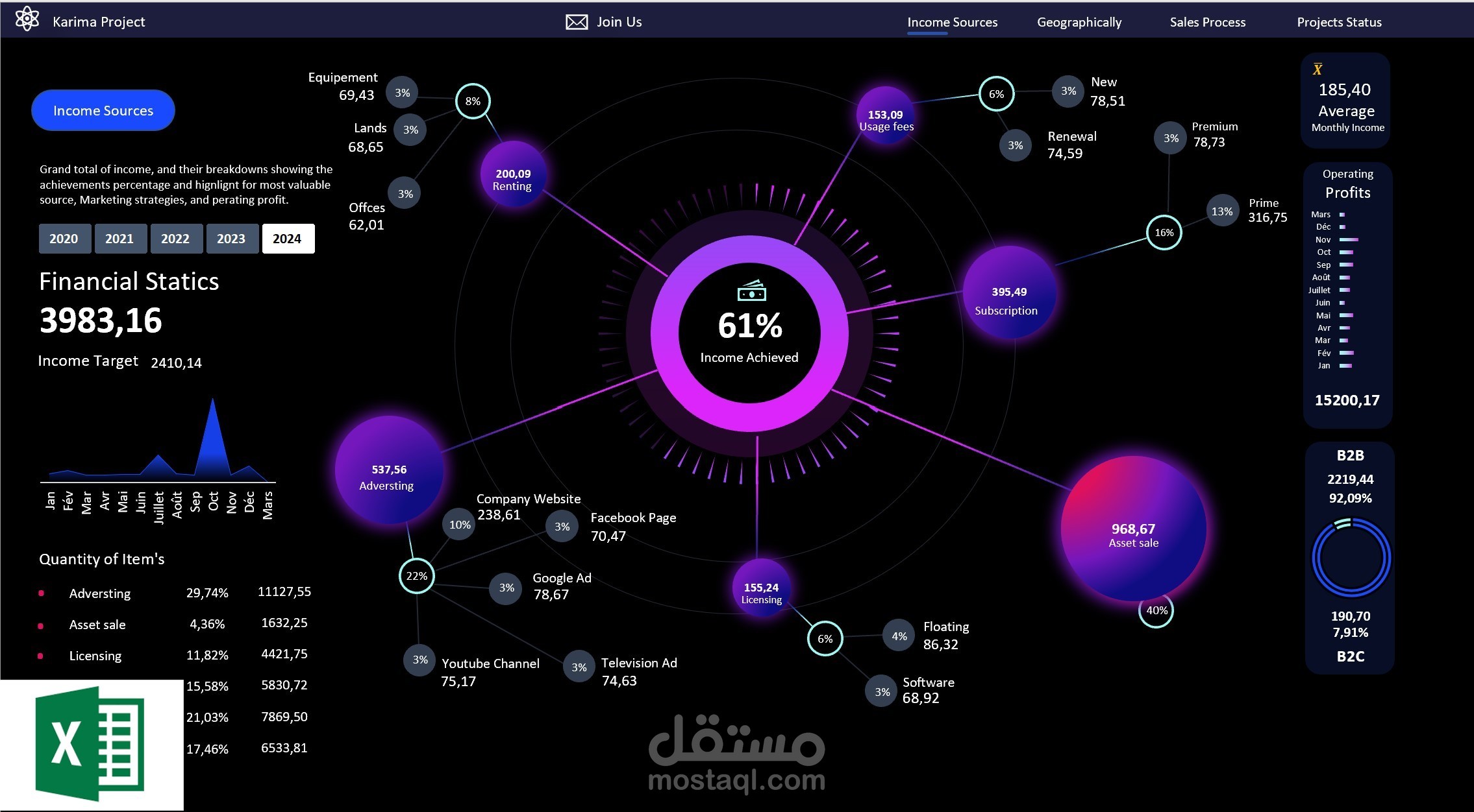 Excel: الداشبوردات ديناميكية على الاكسل