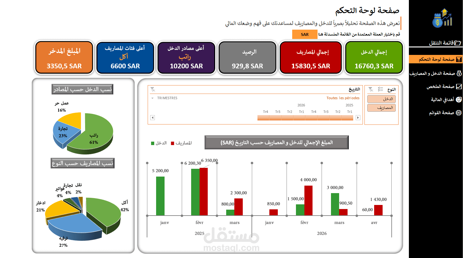 Excel: ملف Excel لإدارة الدخل والمصاريف مع Dashboard وتحليل مالي وتتبع الادخار