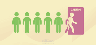 Customer Churn Prediction Using Machine Learning