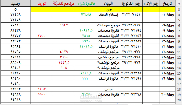 حسابات لملف excel
