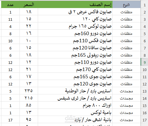 ادخال بيانات
