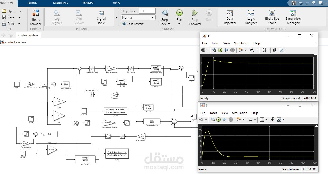 بناء نموذج سميولينك بالماتلاب للتحكم في روبوت  matlab,simulink