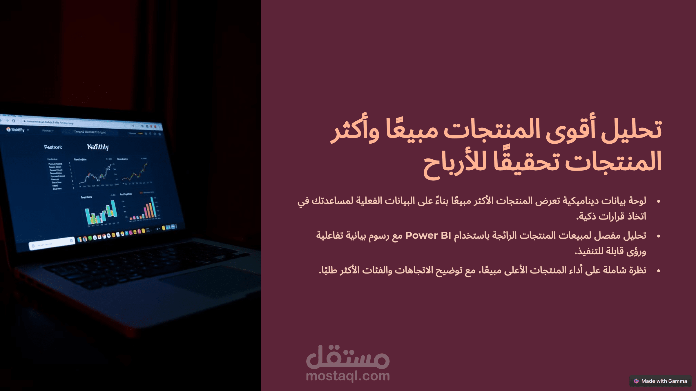 تحليل احترافي لبيانات Top Selling Products بـ Power BI
