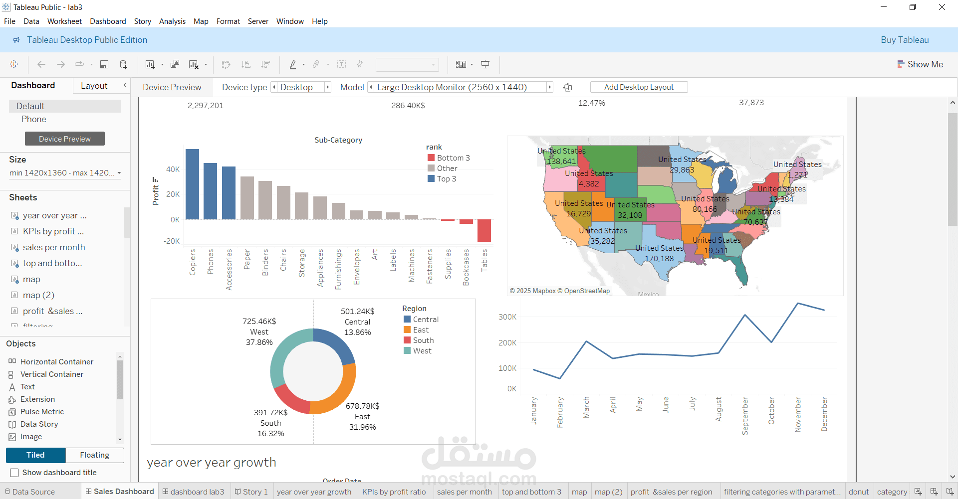 data visualization using tableau