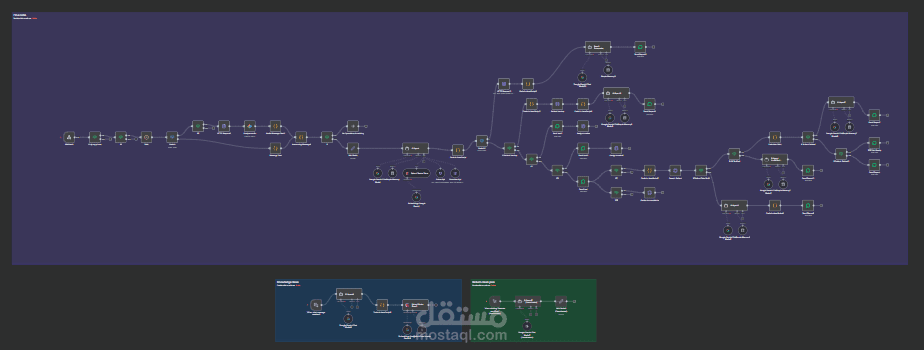 أتمتة لنظام المختبرات يسير ونظام الرد الآلي المتكامل لخدمة العملاء