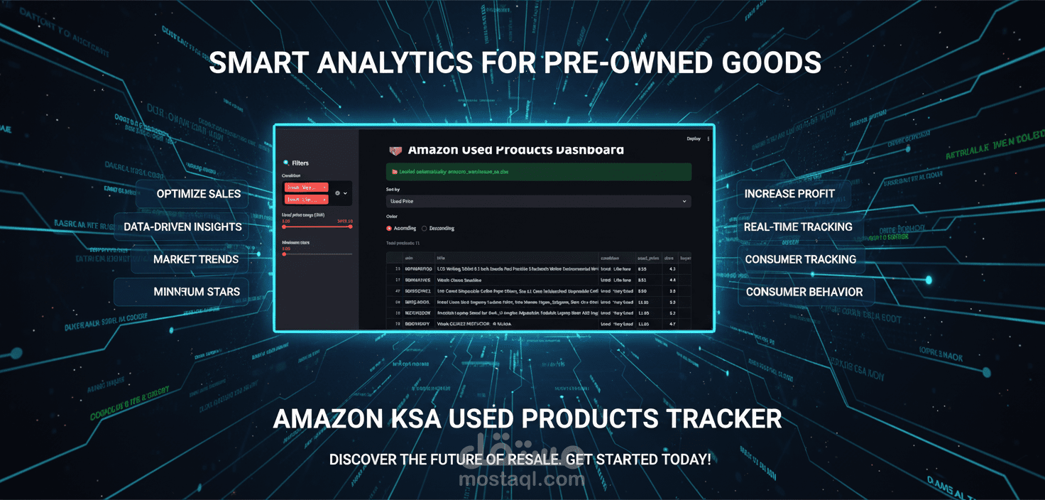 نظام ذكي لتحليل وتتبع المنتجات المستعملة على أمازون السعودية