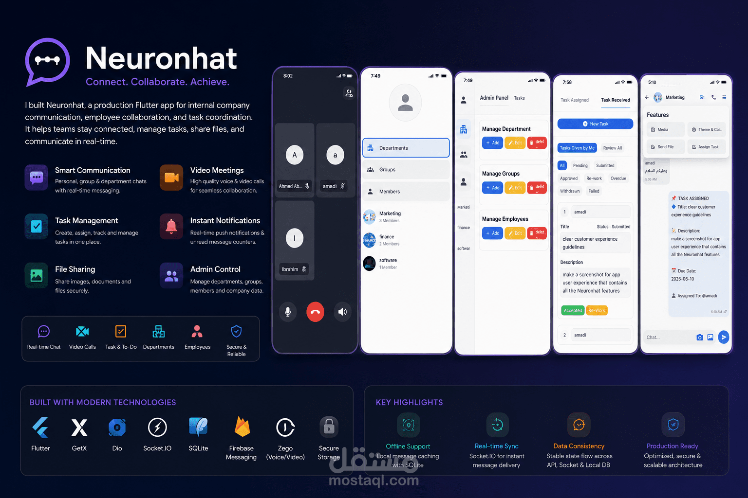 Neuronhat هو تطبيق متكامل للتواصل الداخلي وإدارة المهام، مصمم خصيصًا للشركات لتبسيط التعاون بين الأقسام وتحقيق إنتاجية أعلى.