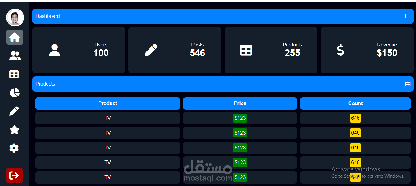 لوحة تحكم متجاوبه