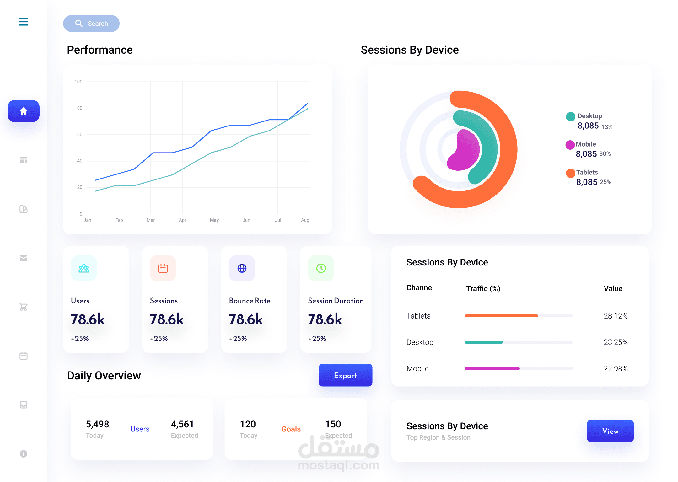 Dashboard