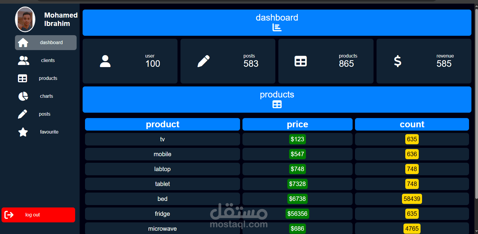 dashboard