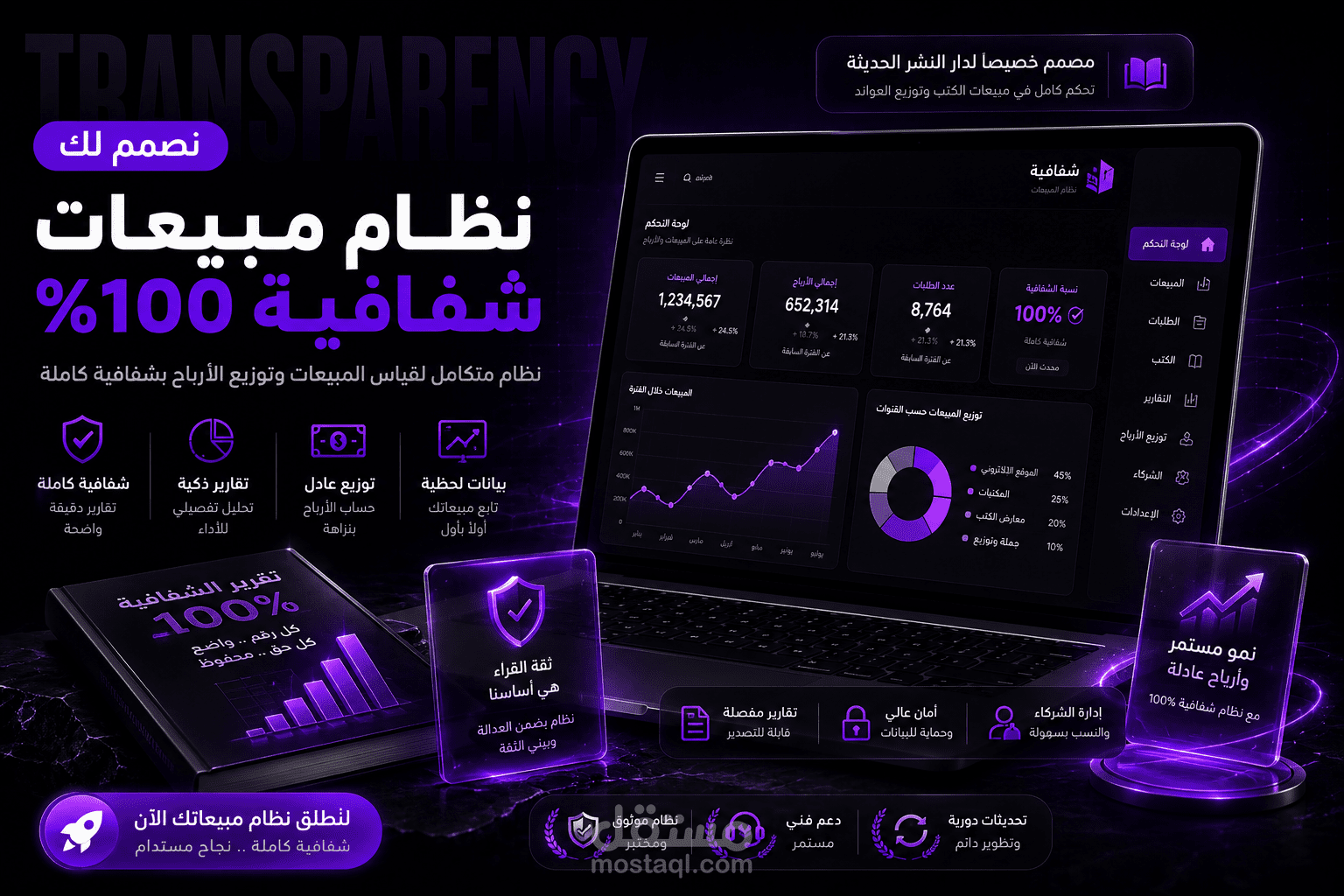 نظام إدارة مبيعات دار نشر متكامل — ASP.NET Core MVC