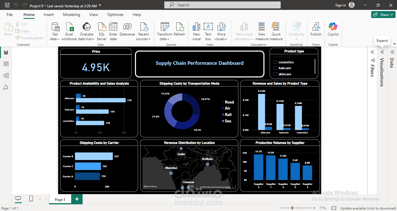 تحليل بيانات تكاليف الشحن باستخدام Power BI