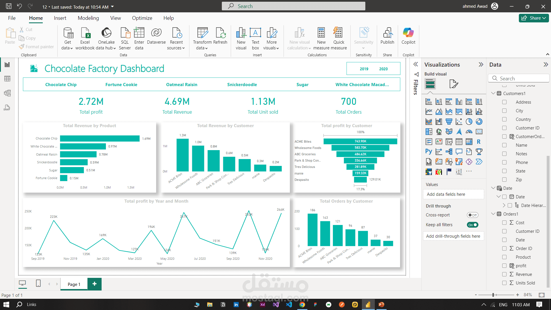 تصميم لوحة تحكم تفاعلية لتحليل المبيعات (Sales Dashboard)