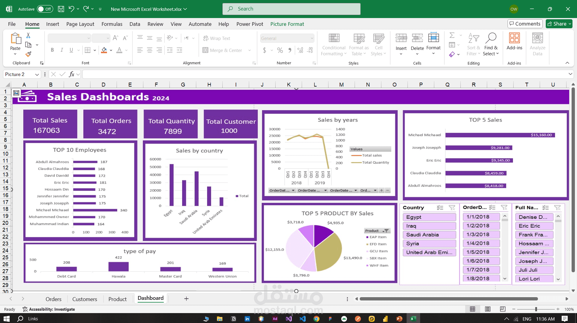 لوحة تحكم المبيعات باستخدام Excel لعام 2024