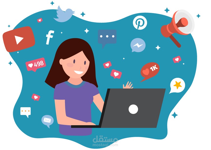 Objectives and Facebook Post Of Product