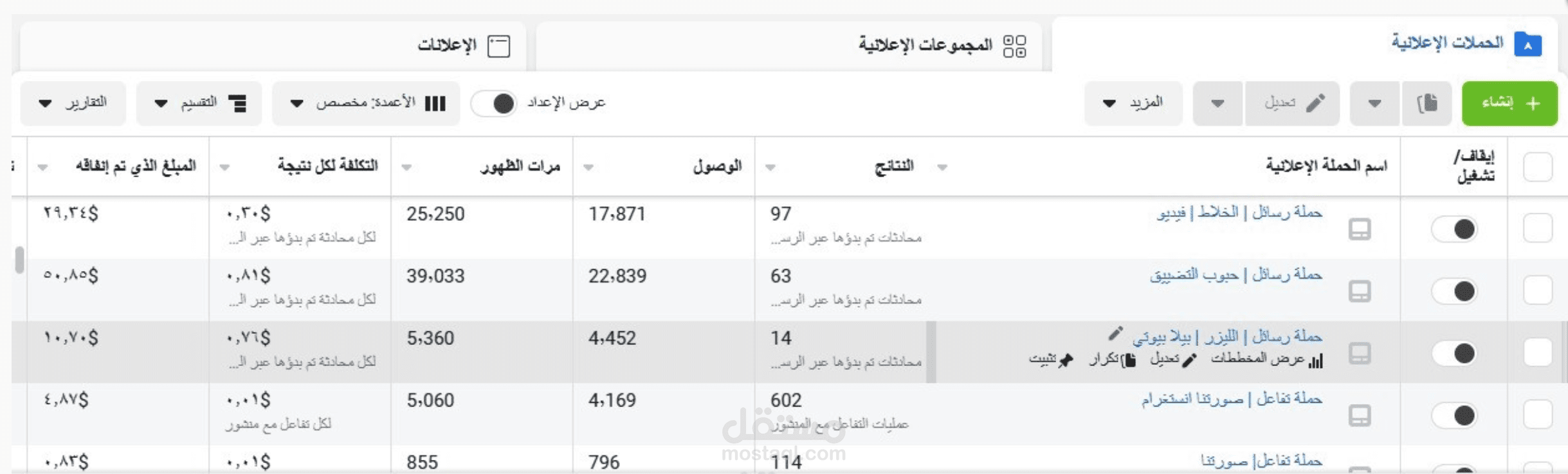 Facebook & Instagram Ads | حملات اعلانية على الفيس بوك و انستغرام