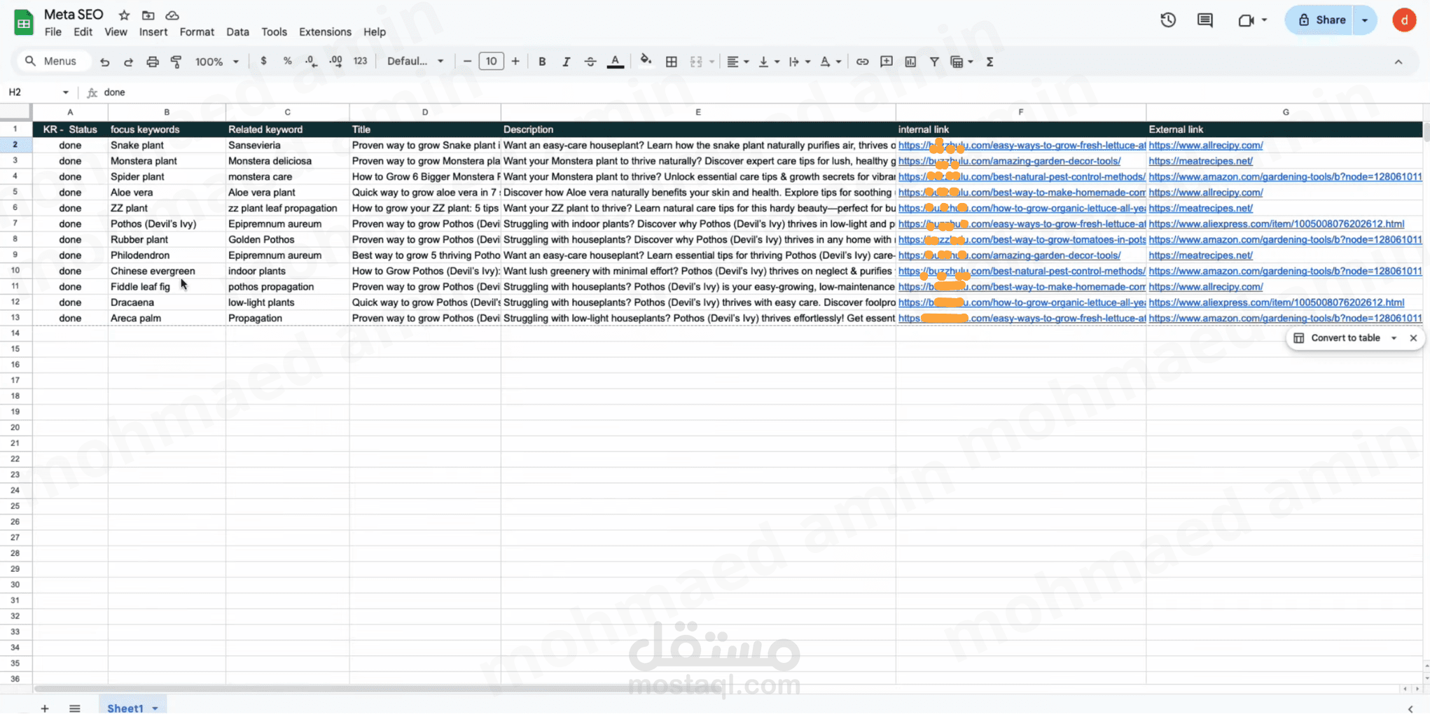 إنشاء محتوى آلي باستخدام الذكاء الاصطناعي على ووردبريس