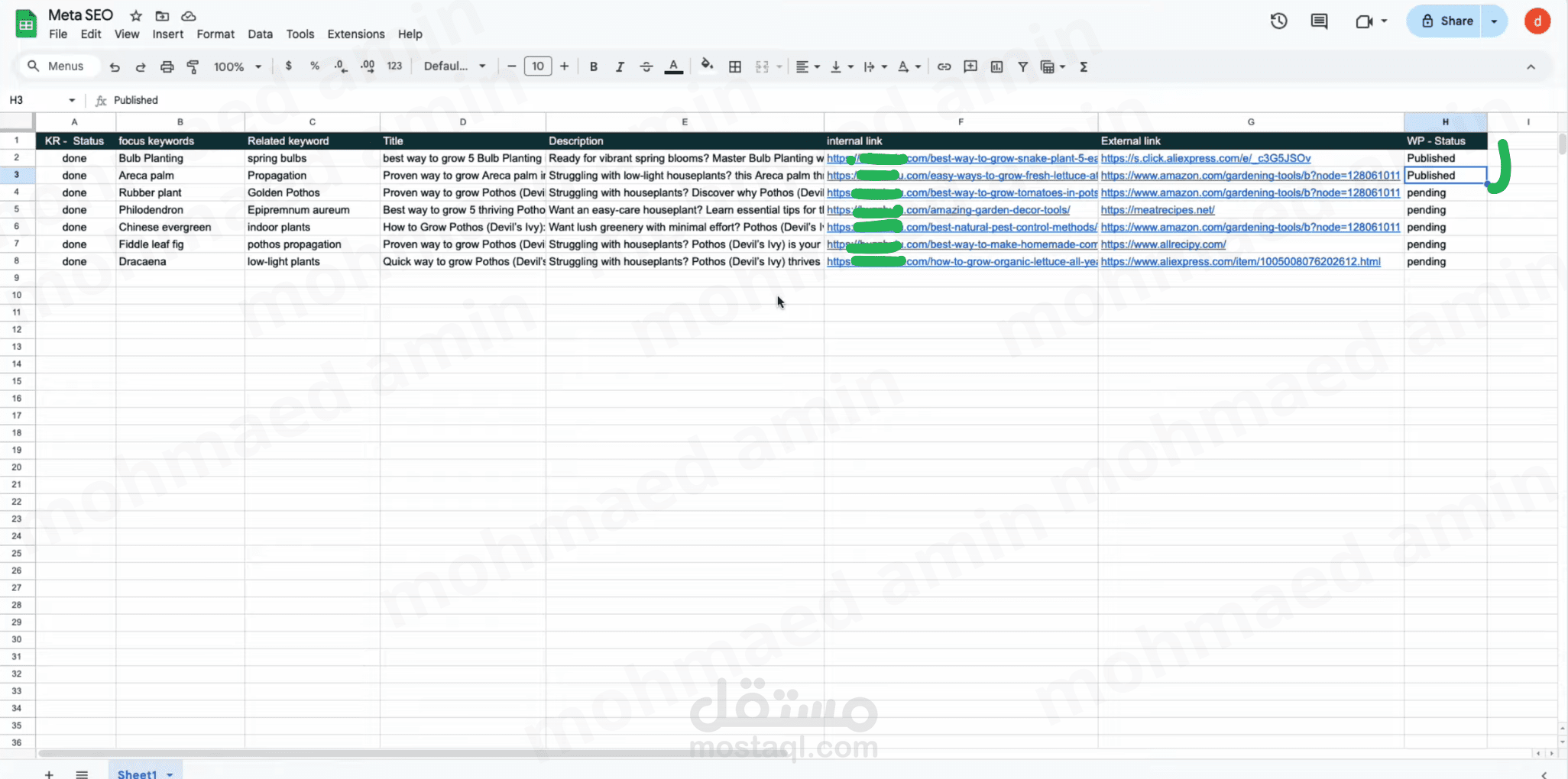 إنشاء مقالات مع صور تلقائية على ووردبريس باستخدام AI