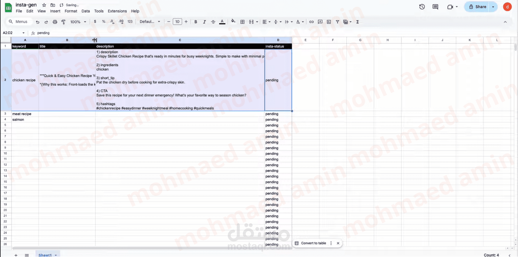 أتمتة إنشاء محتوى إنستغرام بالذكاء الاصطناعي باستخدام N8N