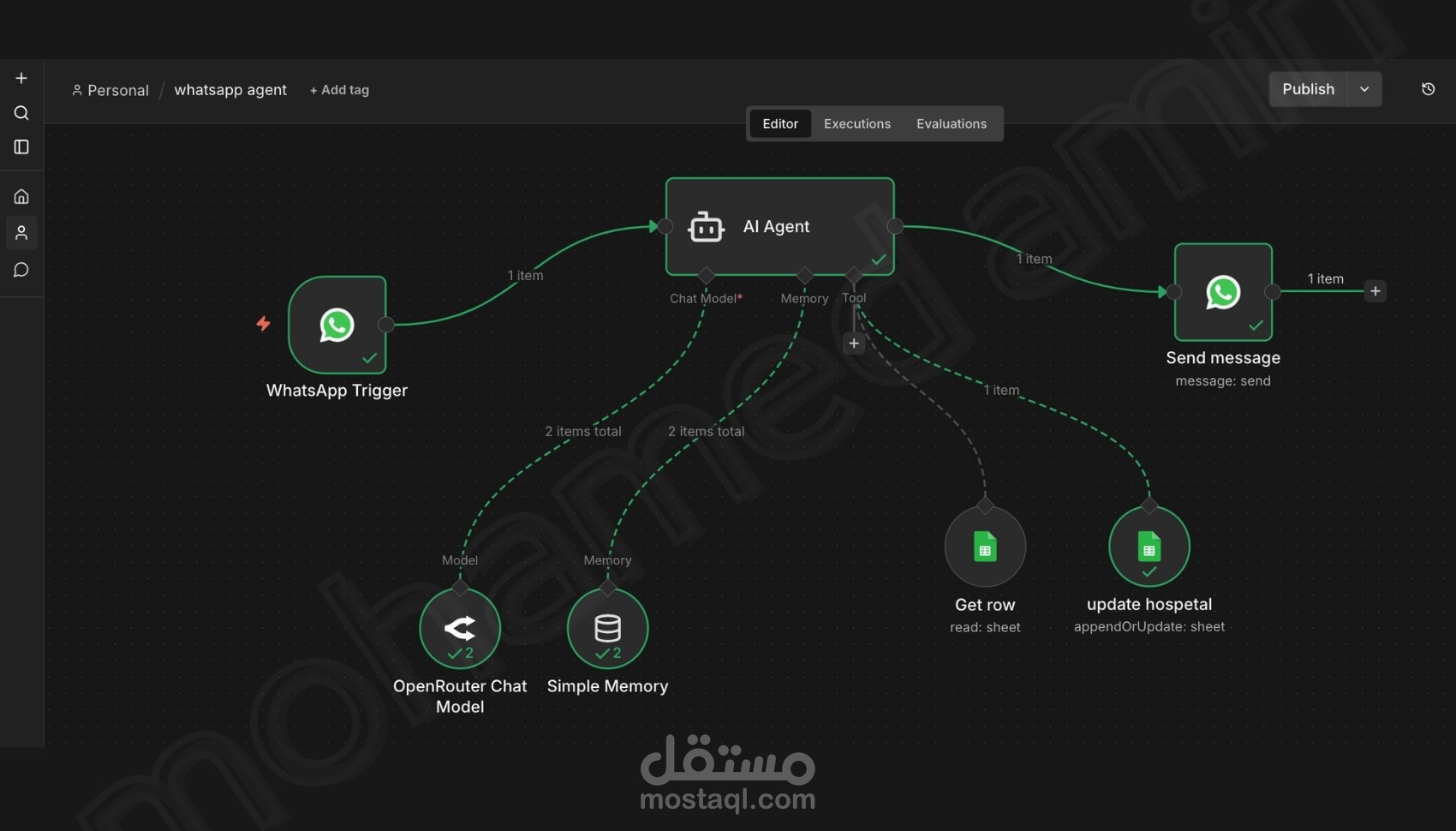 نظام أتمتة استشارات واتساب لعيادة تجميل